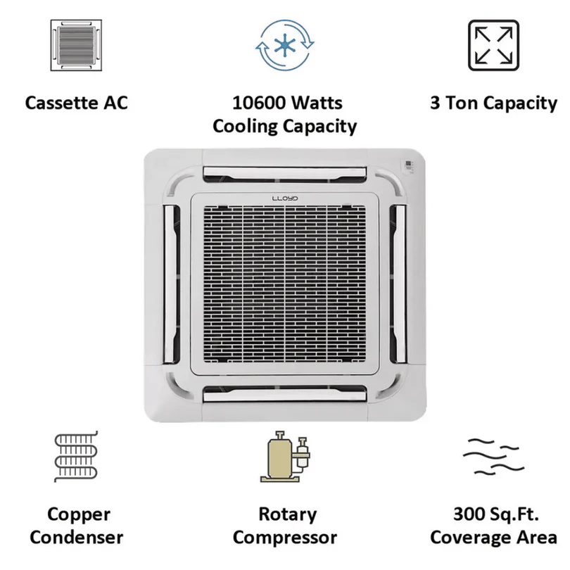 2 b3ac39f4 995f 43d4 a414 38af496541b3 casstel aircoditon